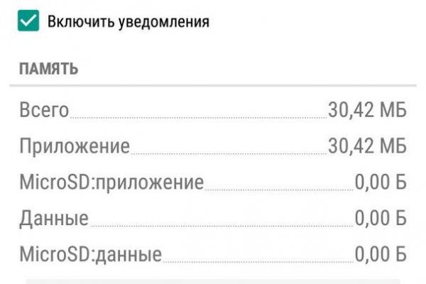 Как написать администрации даркнета кракен