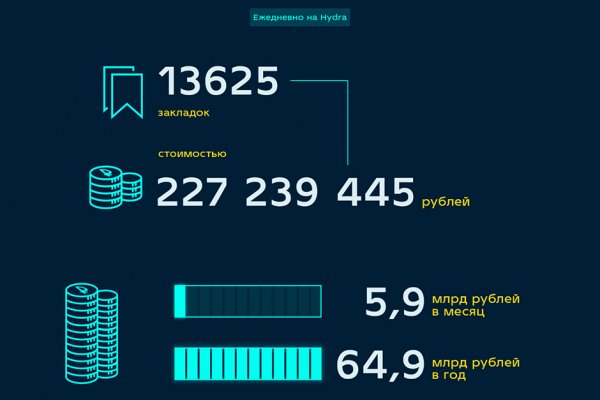 Как восстановить пароль кракен