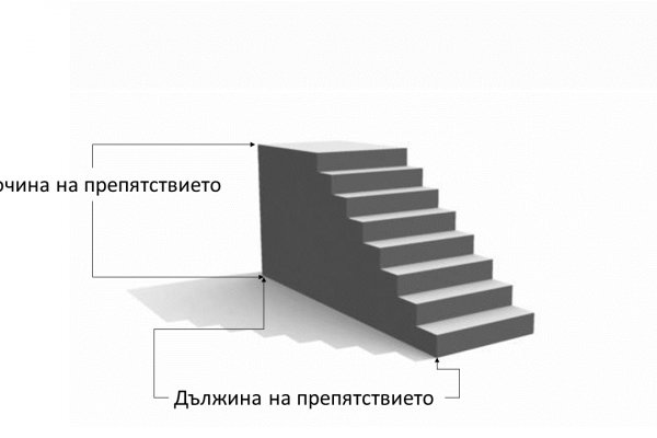 Новый адрес кракен