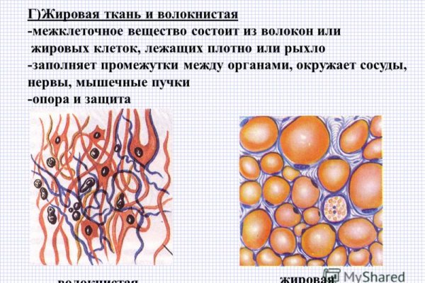 Кракен вход ссылка